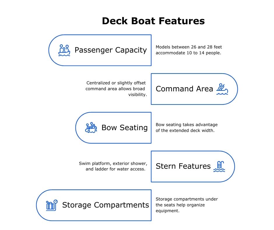 deck boat